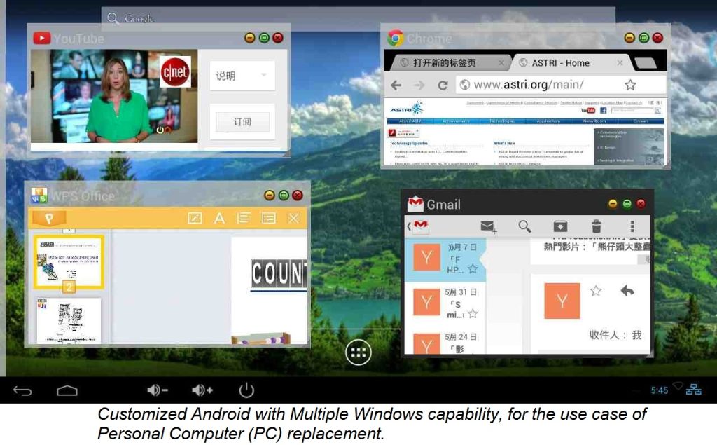 multi window operation